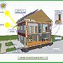 Passive House #3 Section 3D View